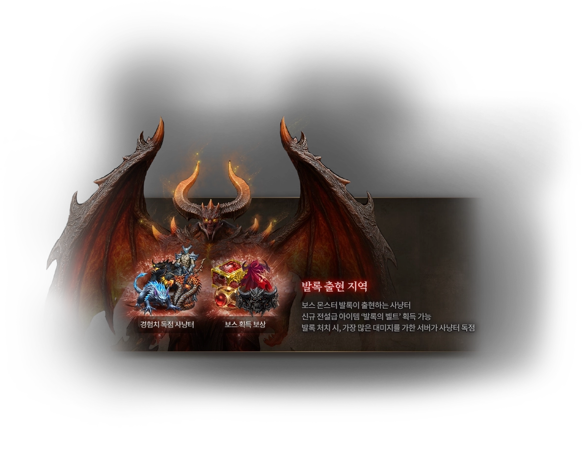발록 출현 지역 상세 설명 이미지. 자세한 내용은 아래글 참조.