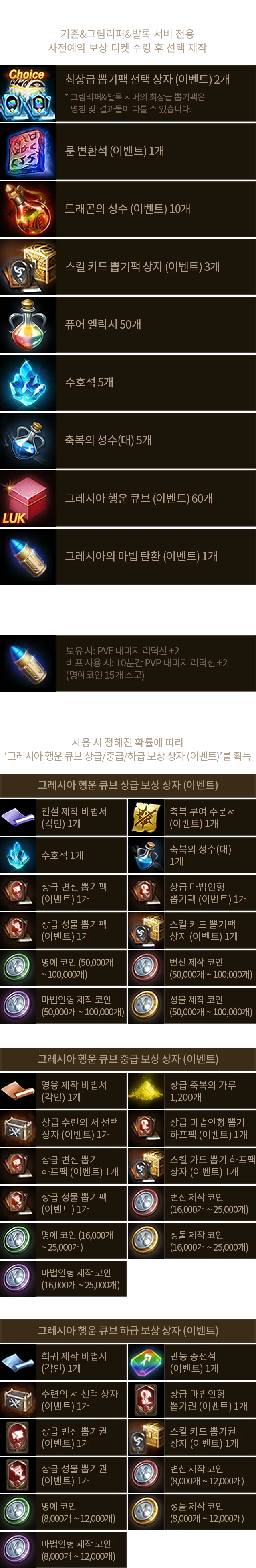 HOMECOMING : 리니지M-NCSOFT