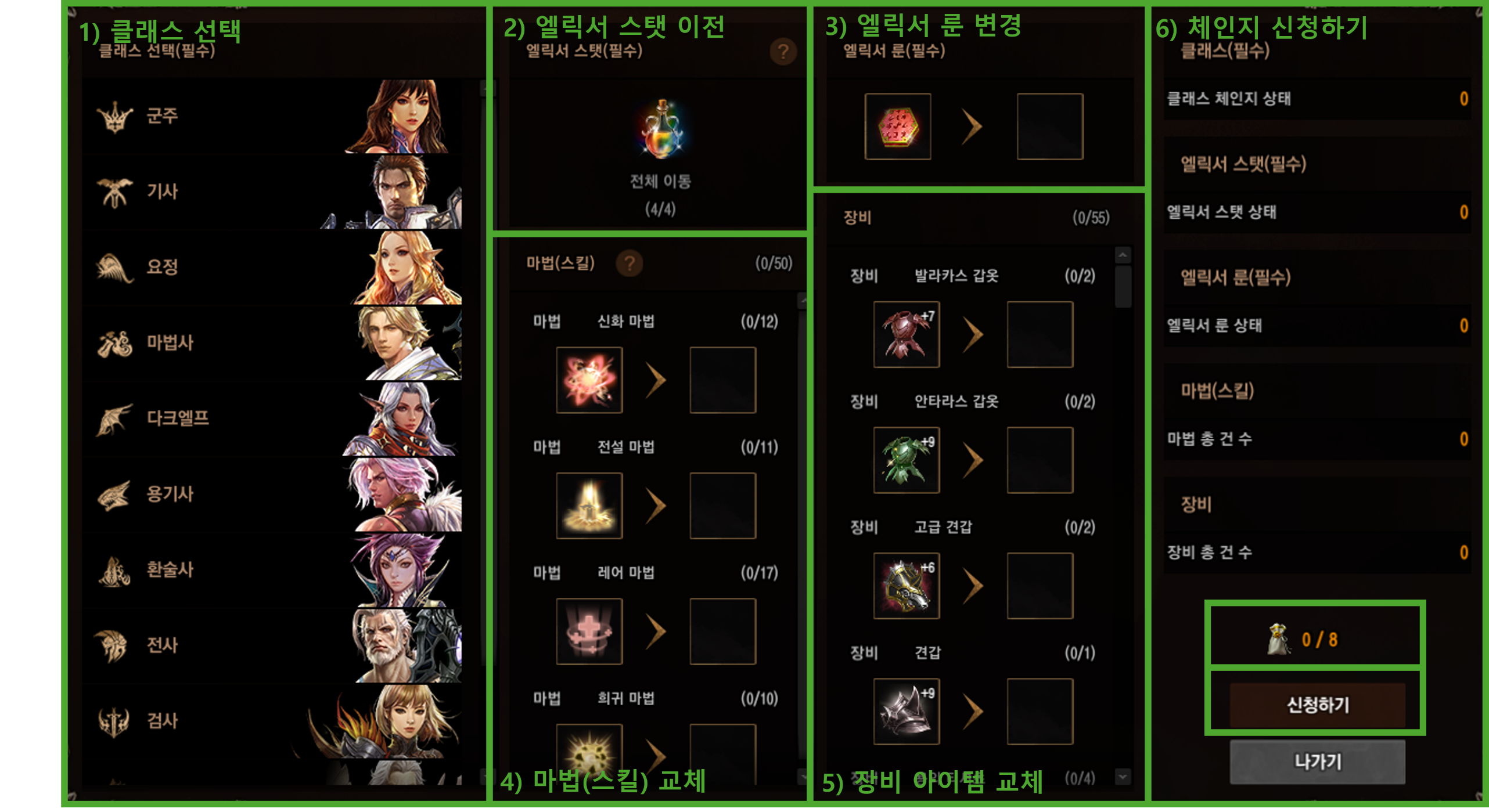 ALL 클래스 체인지 상품 사전 안내 <본 서버> : 리니지-NCSOFT
